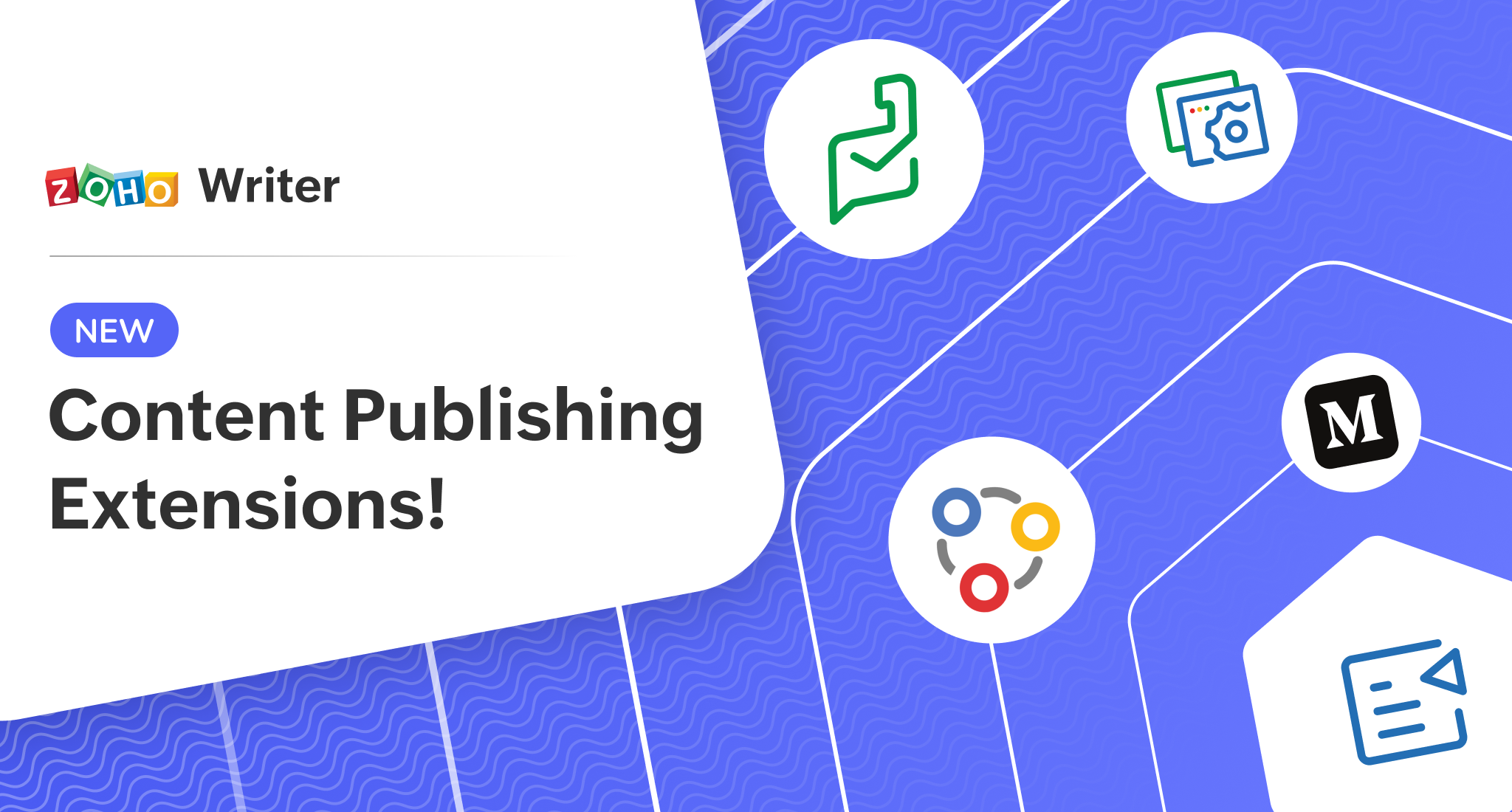 Now, post your articles to Medium and Zoho Connect, Desk, and Sites directly from Writer!