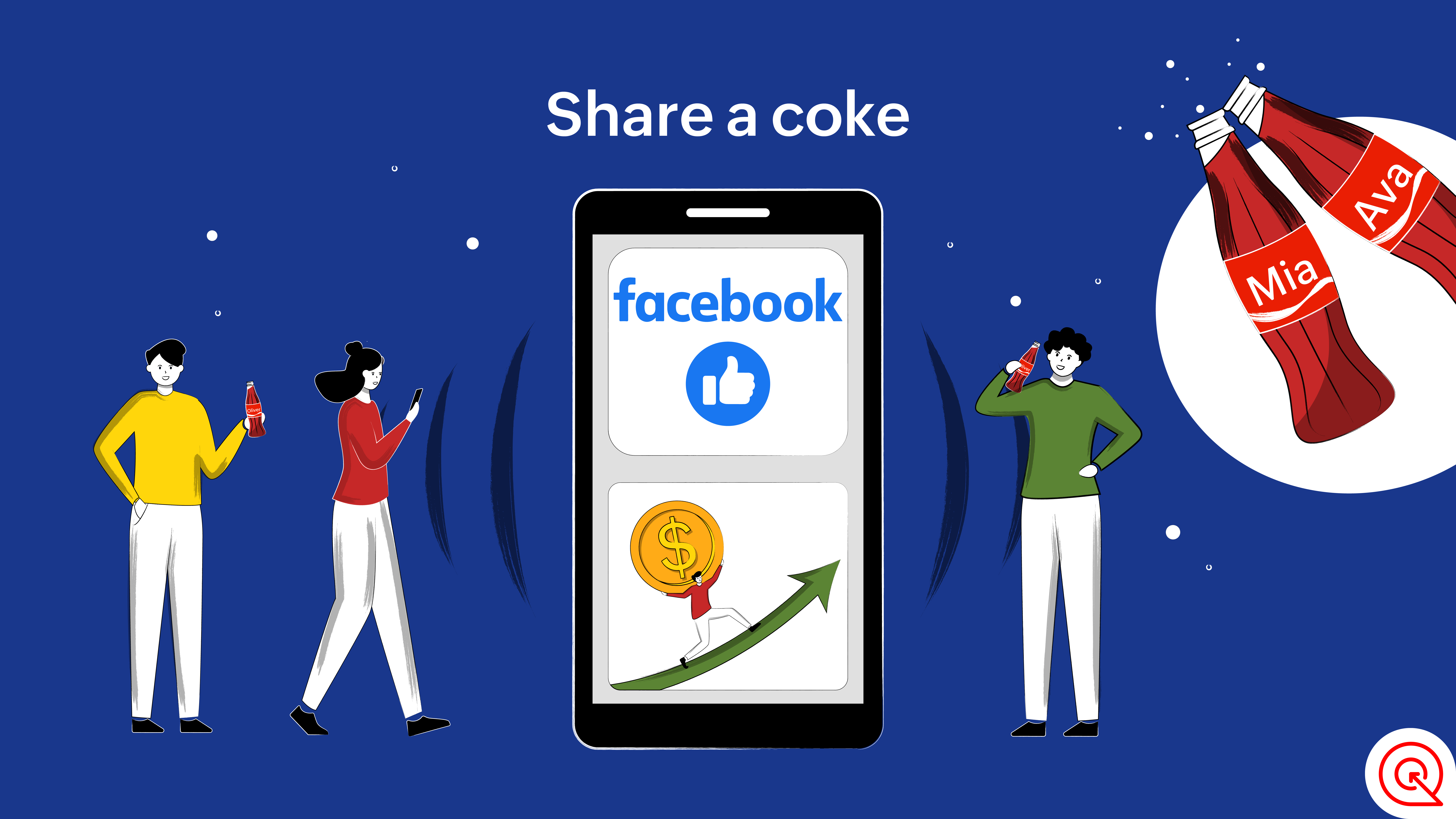 Share a coke - Coca Cola campaign