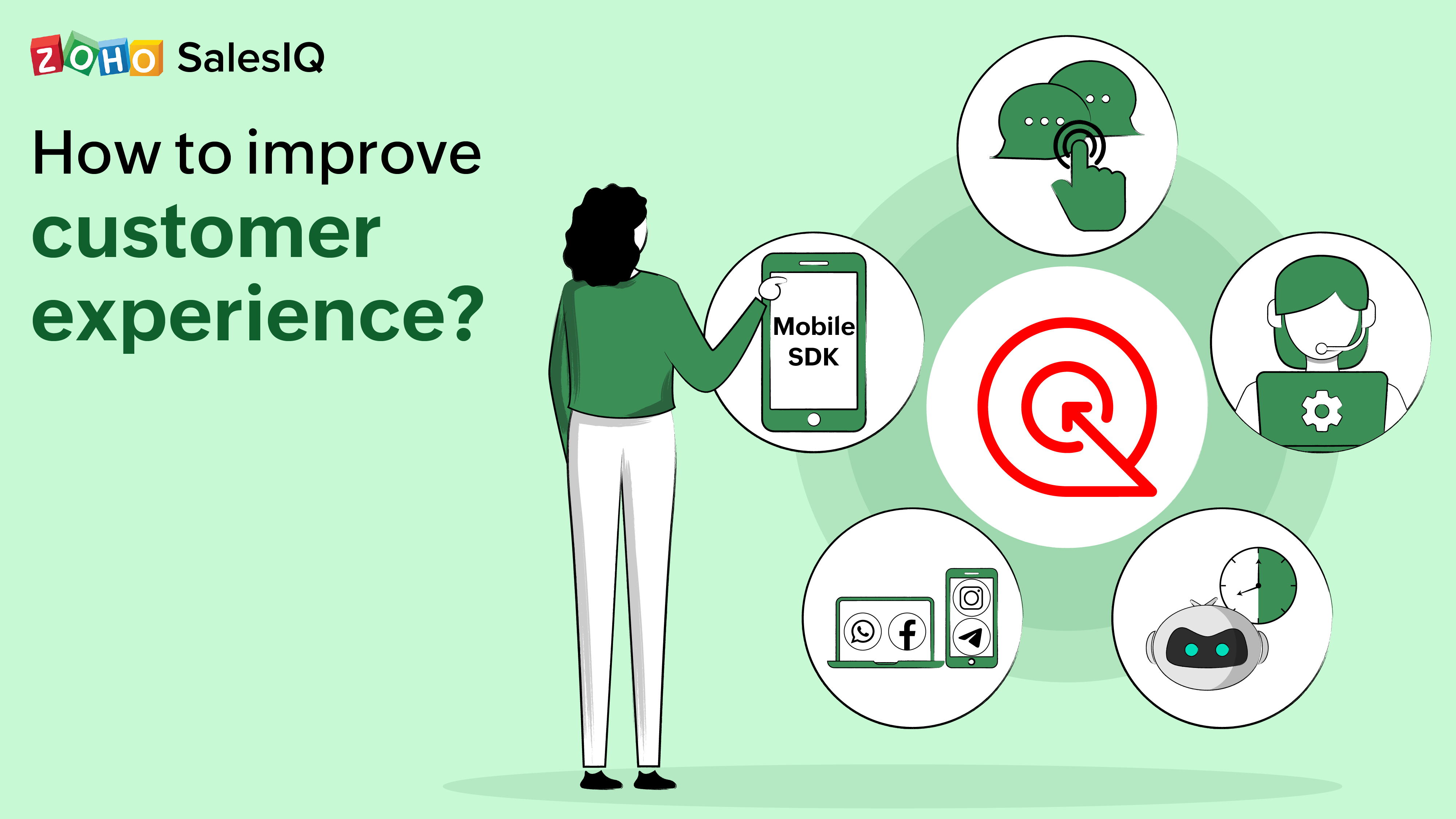 How to improve customer experience – Zoho SalesIQ