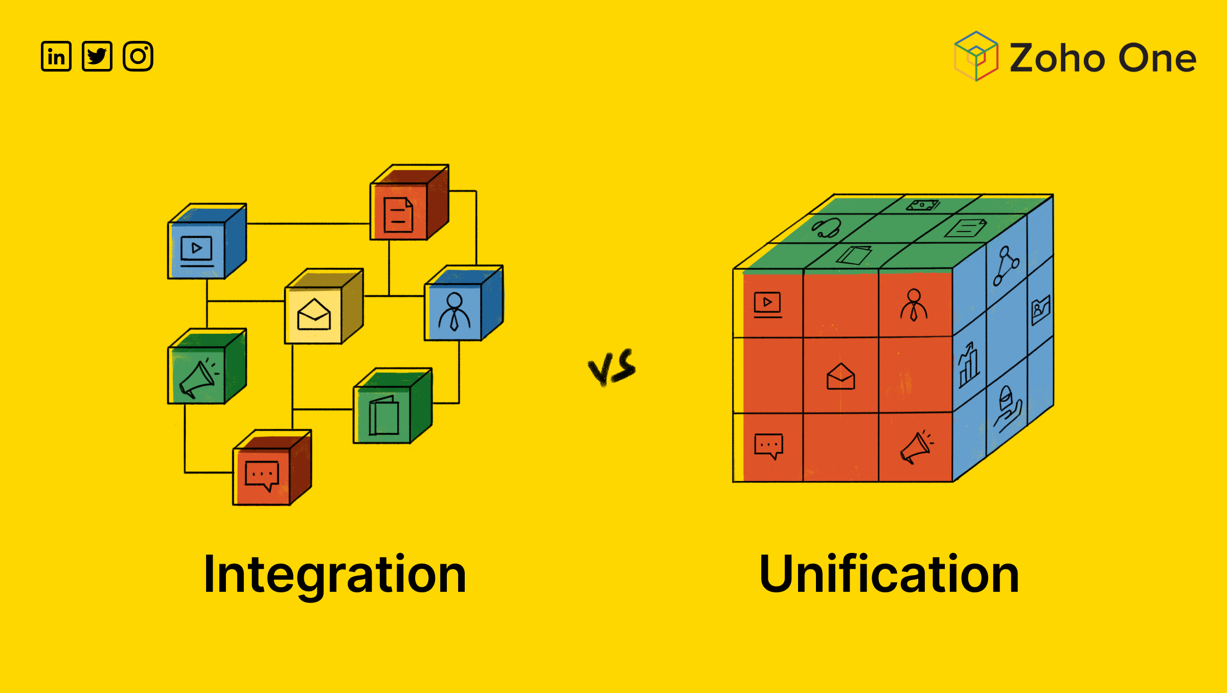 Building an interconnected ecosystem: Unification vs. Integration