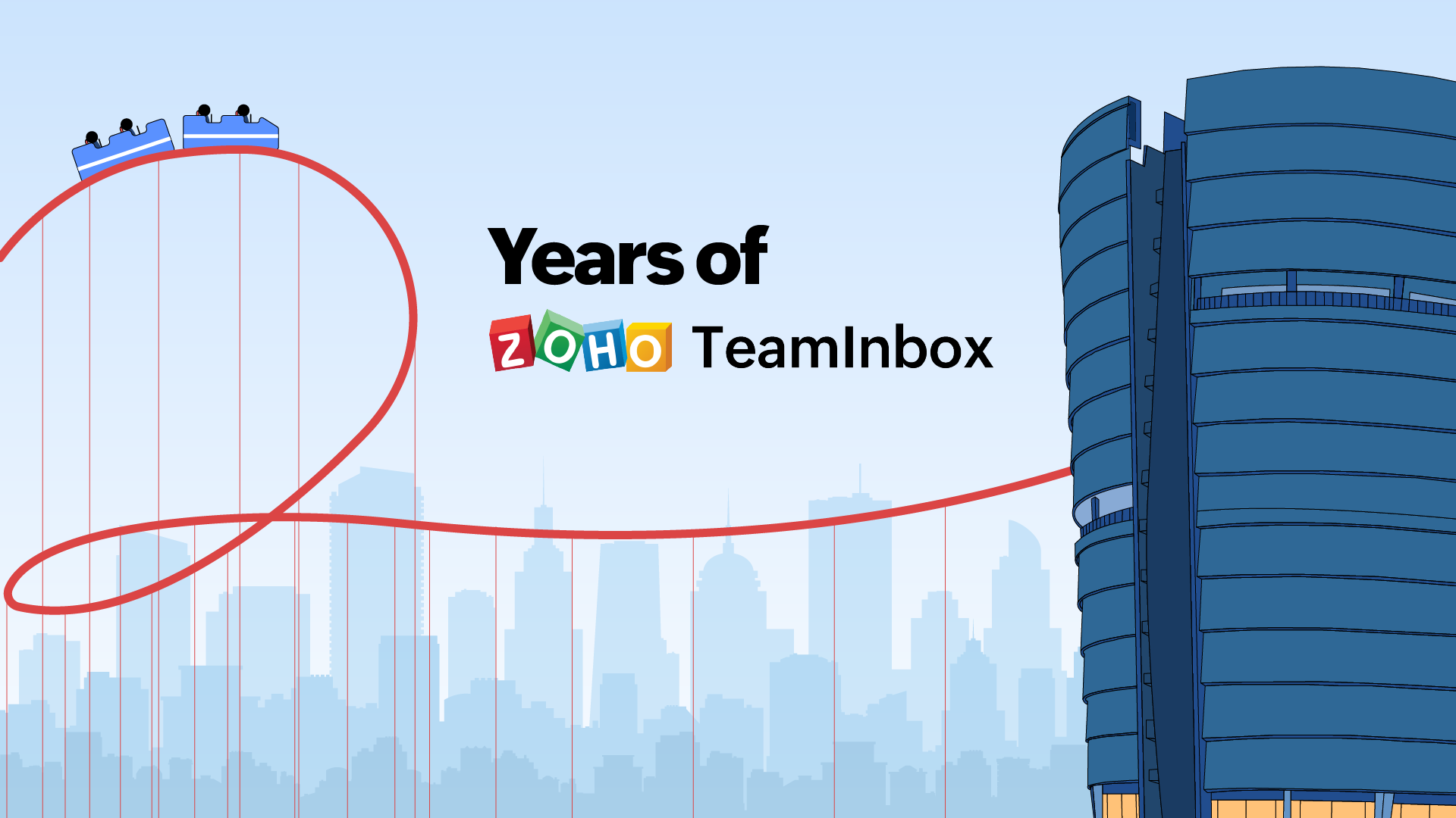 Two years of Zoho TeamInbox—and miles yet to go!