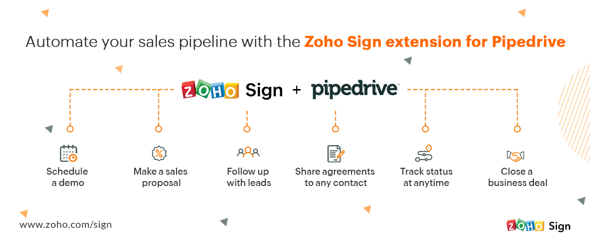 Automate your sales pipeline with the Zoho Sign extension for Pipedrive