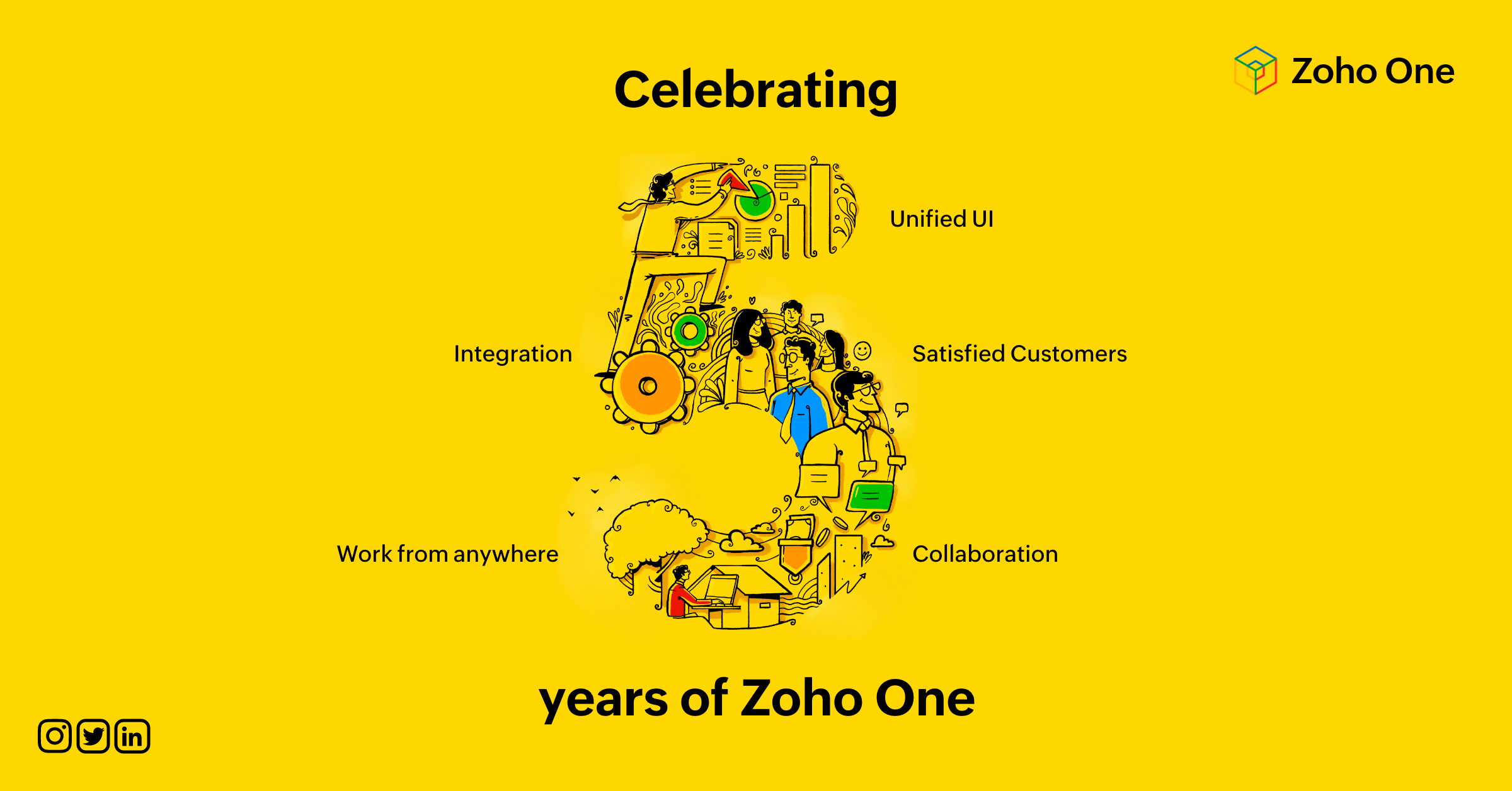 Celebrating five years of Zoho One 