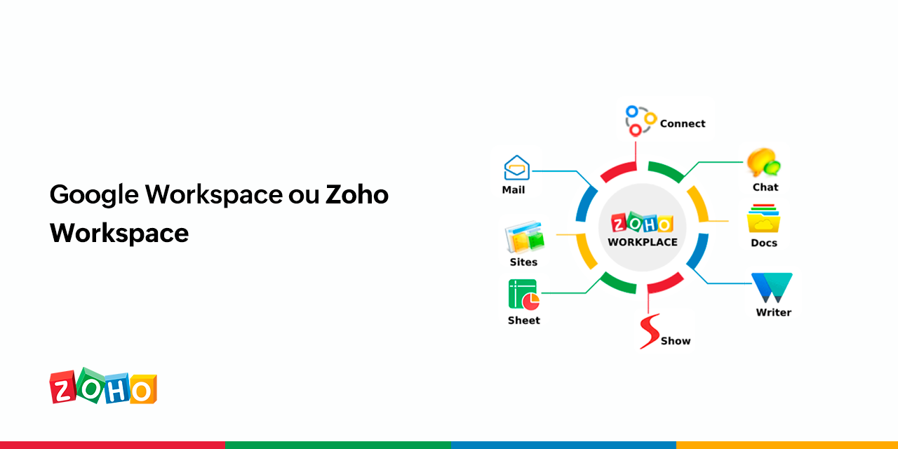 Google Workspace ou Zoho Workspace